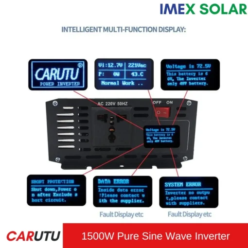 Carutu 1500W 2 jpg